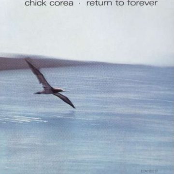 Return To Forever