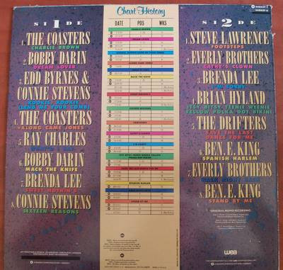 Juke Box Heroes Volume Two - Image 2